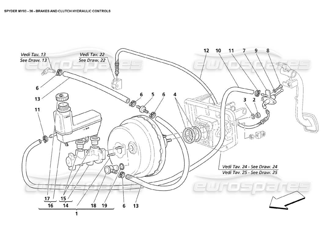 Maserati 4200 Spyder (2003) Comandi idraulici freni e frizione Diagramma delle parti