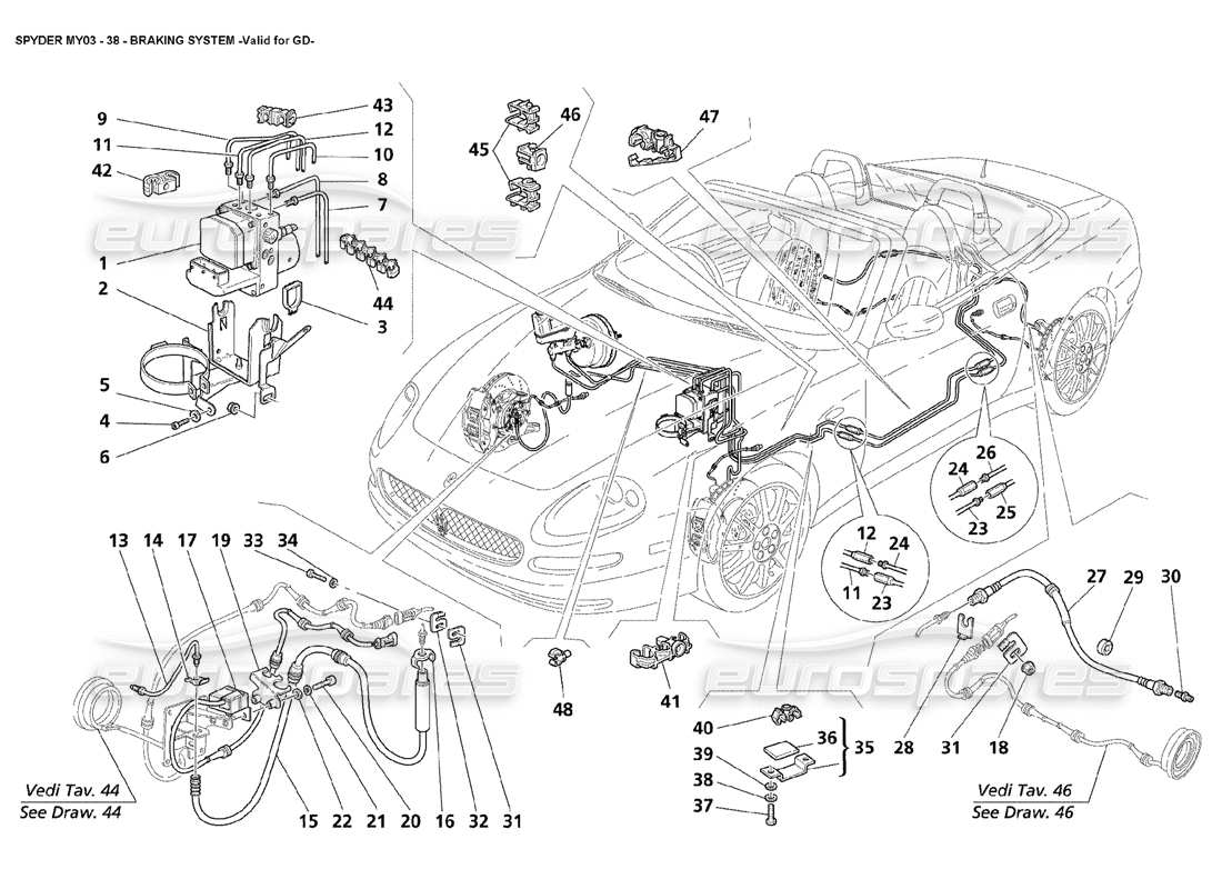 Maserati 4200 Spyder (2003) Sistema frenante - Valido per GD Diagramma delle parti