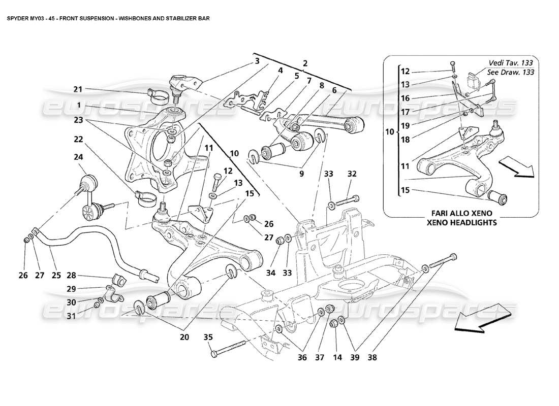 Maserati 4200 Spyder (2003) Sospensioni anteriori: bracci trasversali e stabilizzatori Diagramma delle parti