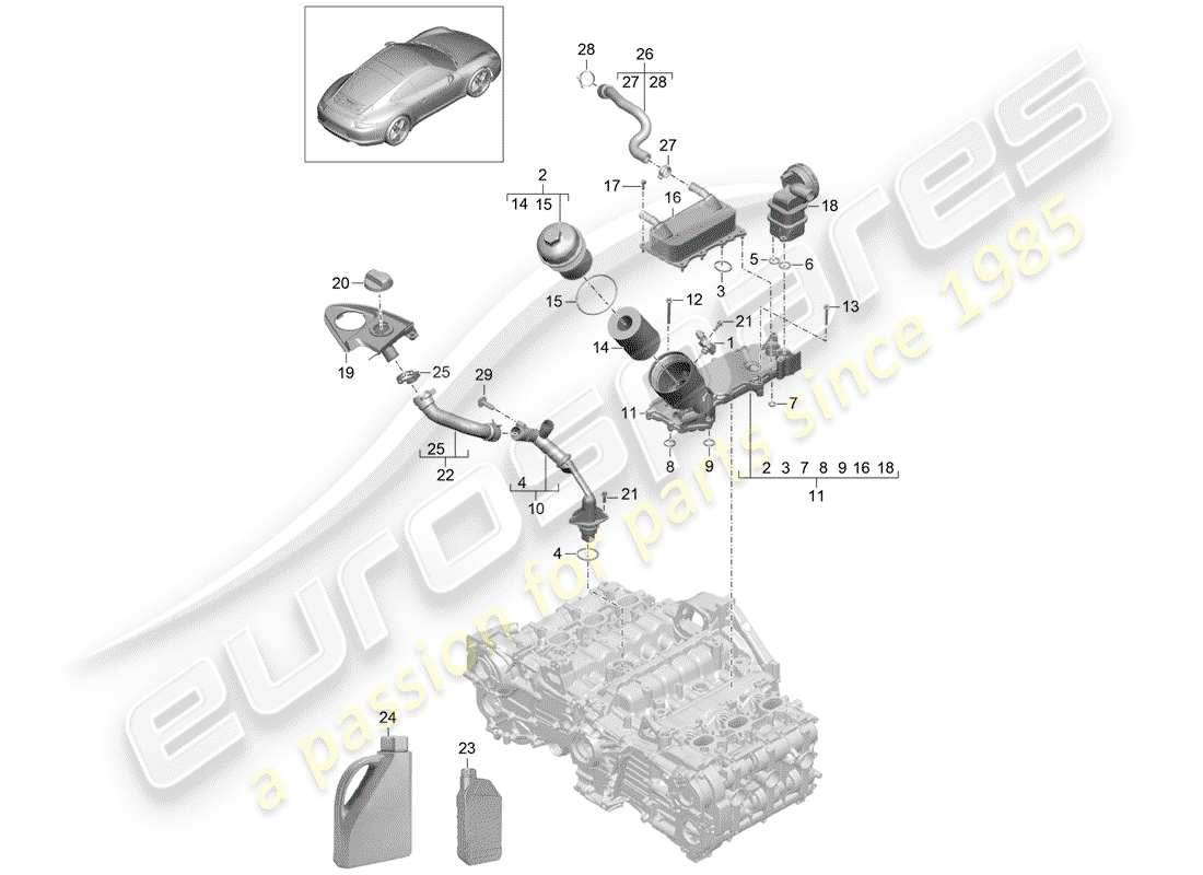 Porsche 991 (2014) Lubrificazione del motore Diagramma delle parti