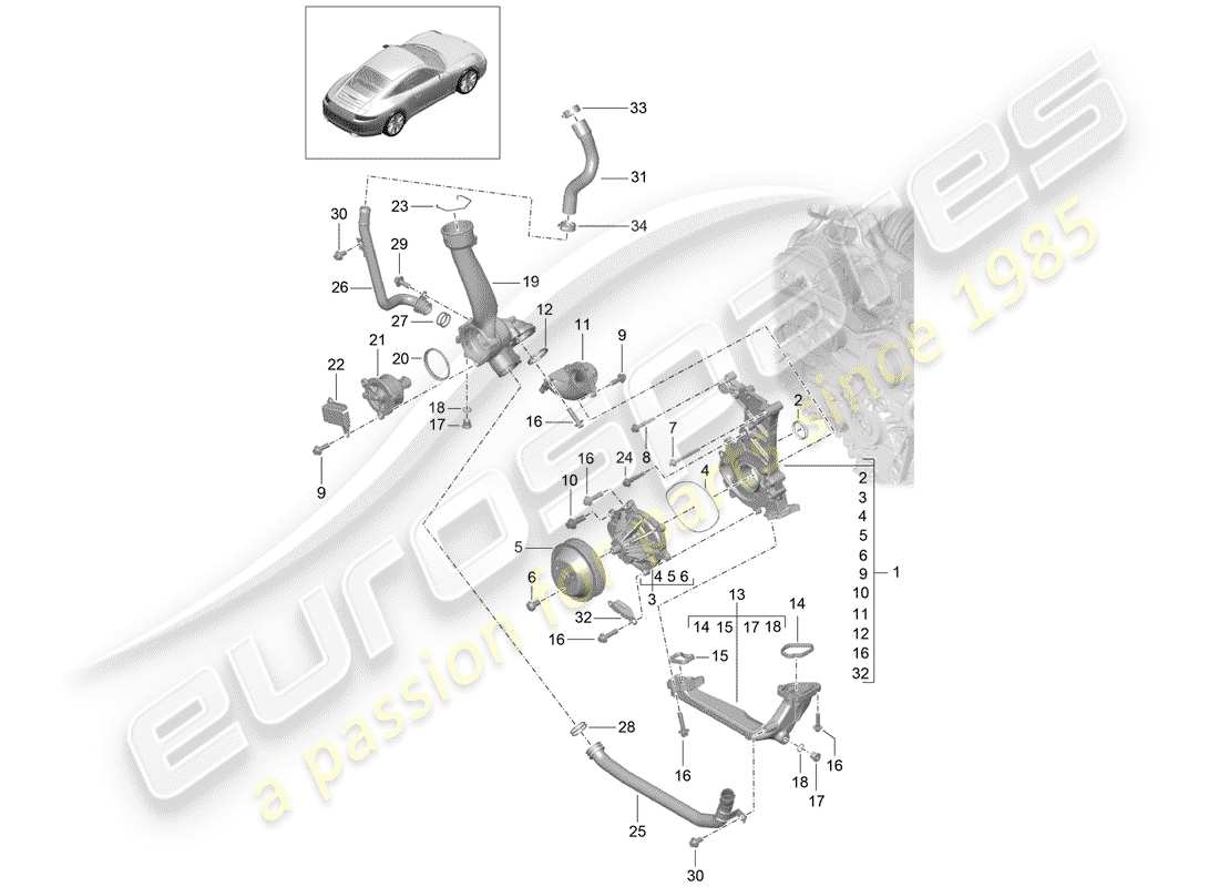 Porsche 991 (2014) Pompa dell'acqua Diagramma delle parti