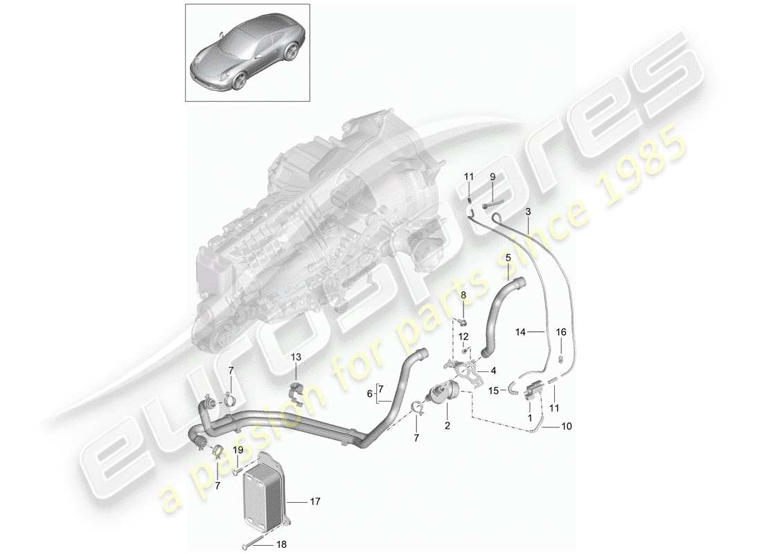 Porsche 991 (2014) Cambio manuale Diagramma delle parti