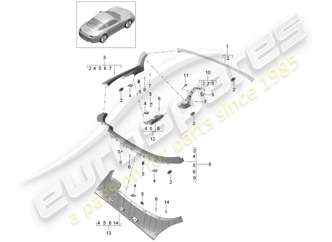 Porsche 991 (2014) finiture Diagramma delle parti