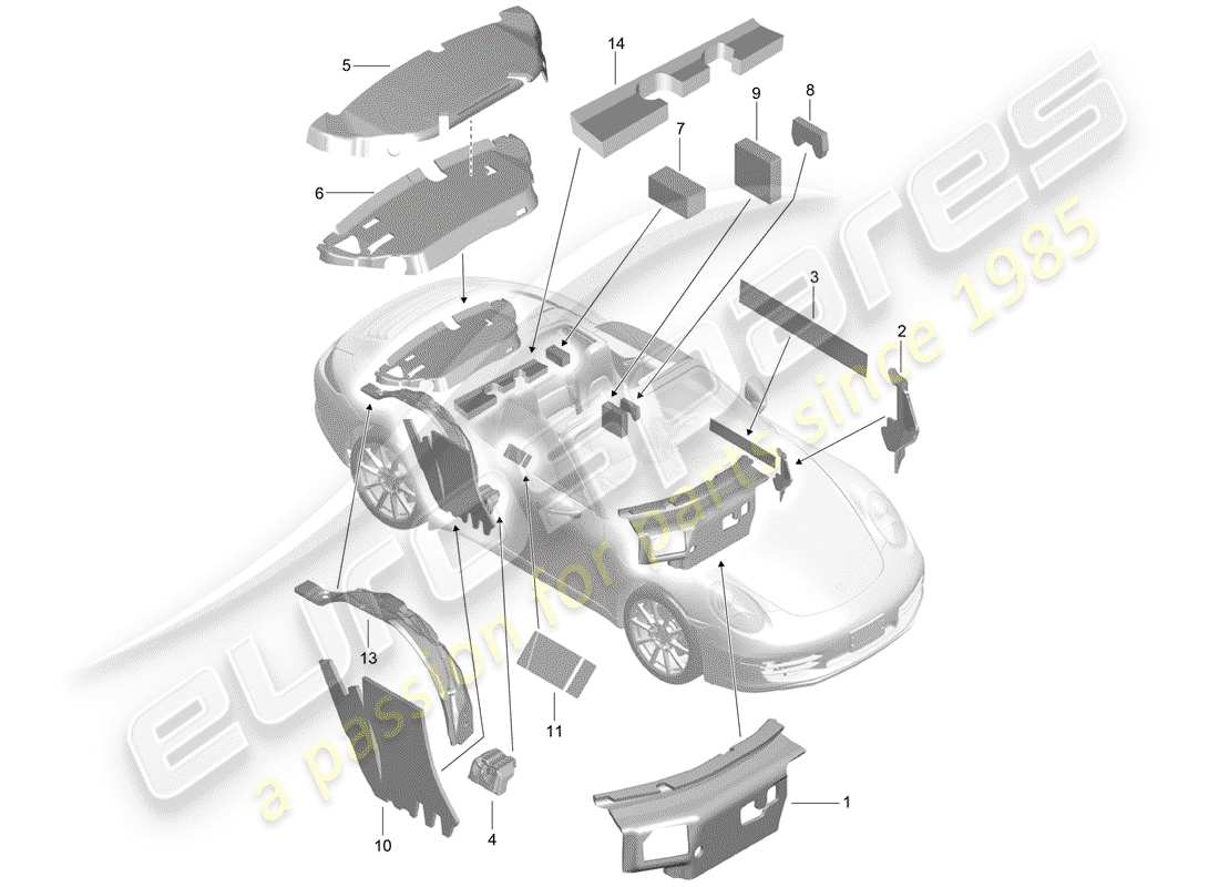Porsche 991 (2014) Copertura corporea Diagramma delle parti