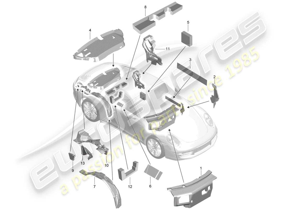 Porsche 991 (2014) Copertura corporea Diagramma delle parti