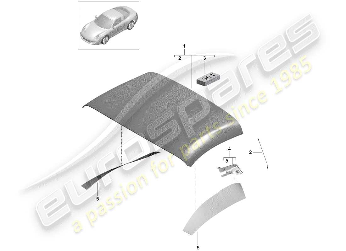 Porsche 991 (2014) copertura della capote Diagramma delle parti