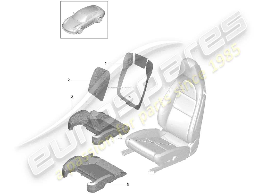 Porsche 991 (2014) ELEMENTO RISCALDANTE Diagramma delle parti