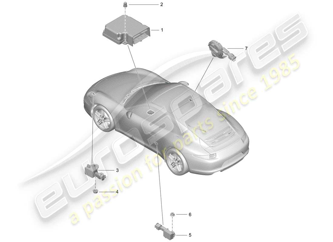 Porsche 991 (2014) modulo di controllo elettronico Diagramma delle parti