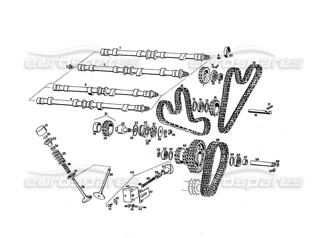 Maserati Bora Tempistica Diagramma delle parti
