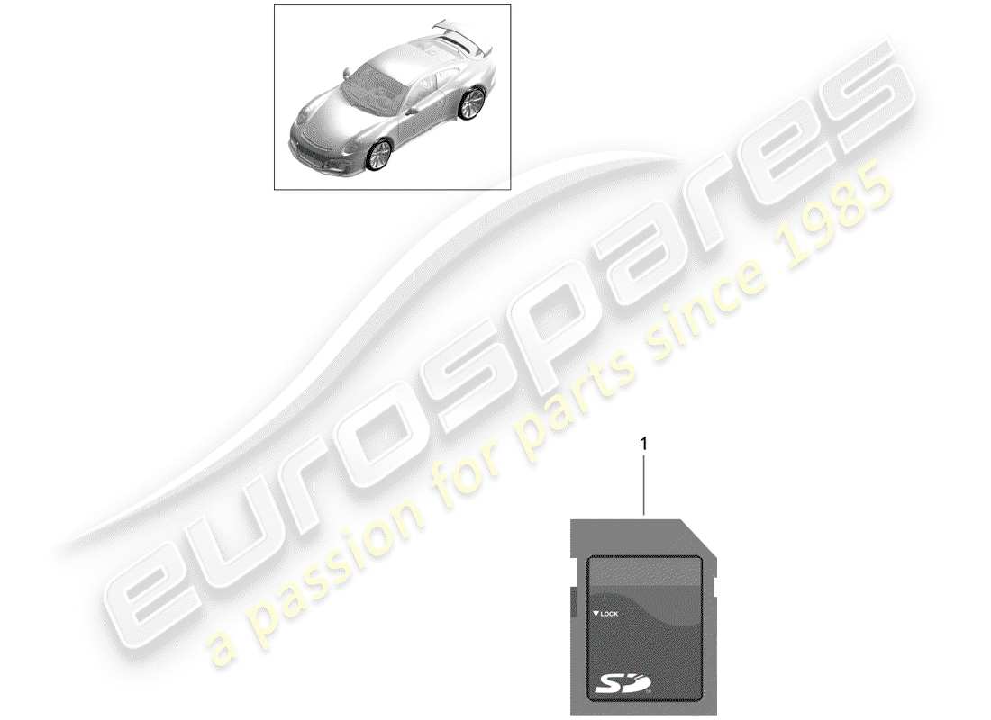 Porsche 991R/GT3/RS (2016) scheda SD Diagramma delle parti
