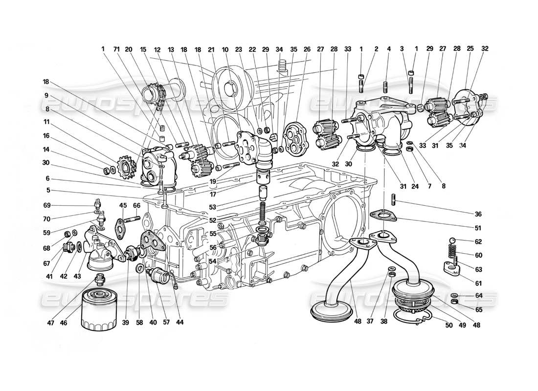 Ferrari Testarossa (1987) Lubrificazione - Pompe e filtro dell'olio Diagramma delle parti