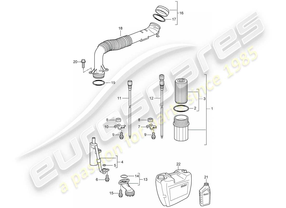 Porsche 997 (2006) Lubrificazione del motore Diagramma delle parti