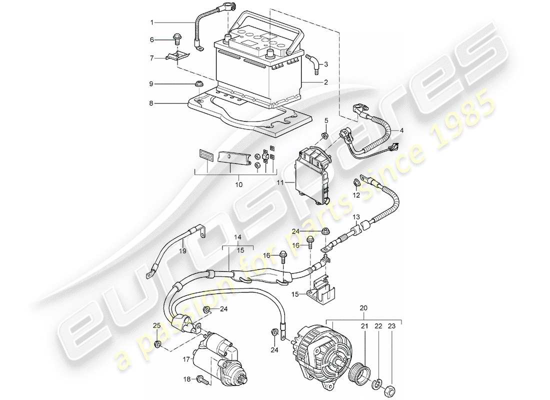 Porsche 997 (2006) BATTERIA Diagramma delle parti