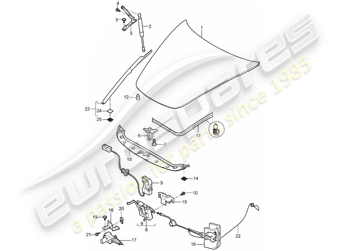 Porsche 997 (2008) COPERTINA Diagramma delle parti