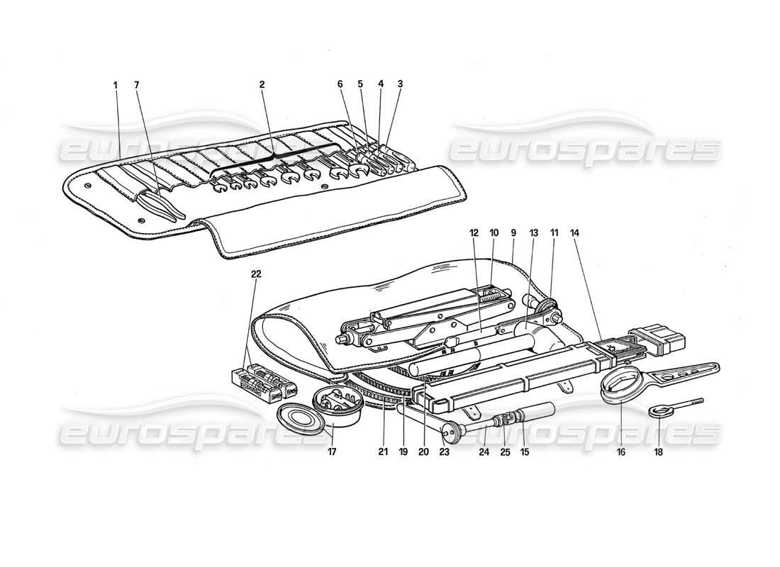 Ferrari 288 GTO Kit di strumenti Diagramma delle parti