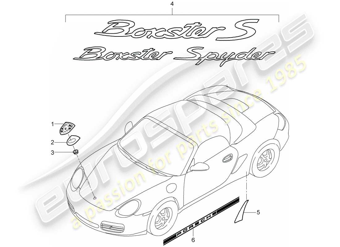 Porsche Boxster 987 (2010) targhette Diagramma delle parti