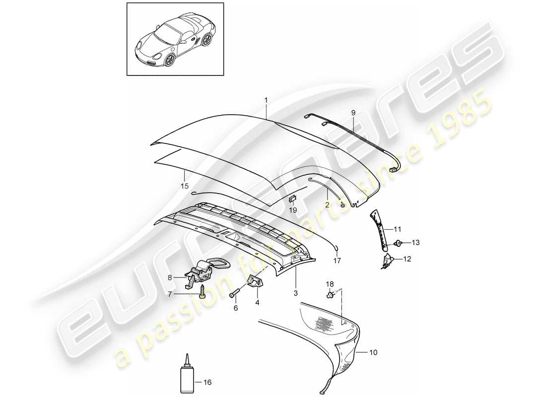 Porsche Boxster 987 (2010) copertura della capote Diagramma delle parti