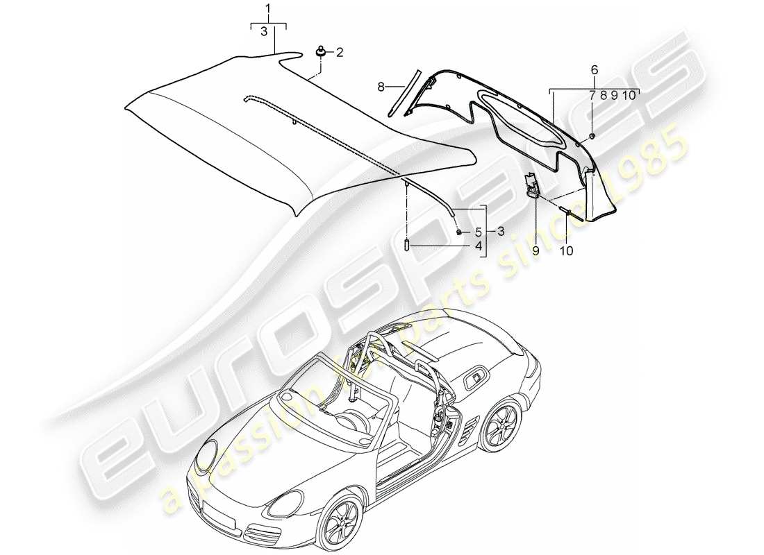 Porsche Boxster 987 (2010) copertura della capote Diagramma delle parti