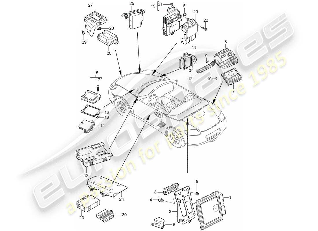 Porsche Boxster 987 (2010) unità di controllo Diagramma delle parti