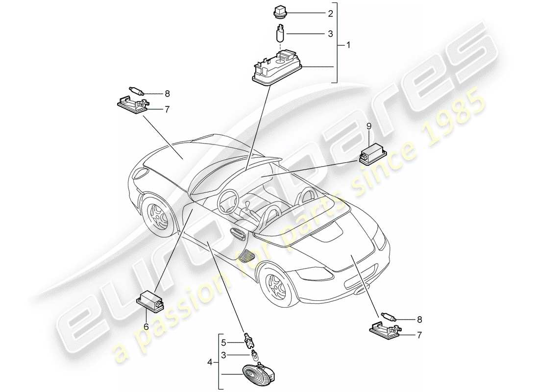 Porsche Boxster 987 (2010) luci interne Diagramma delle parti