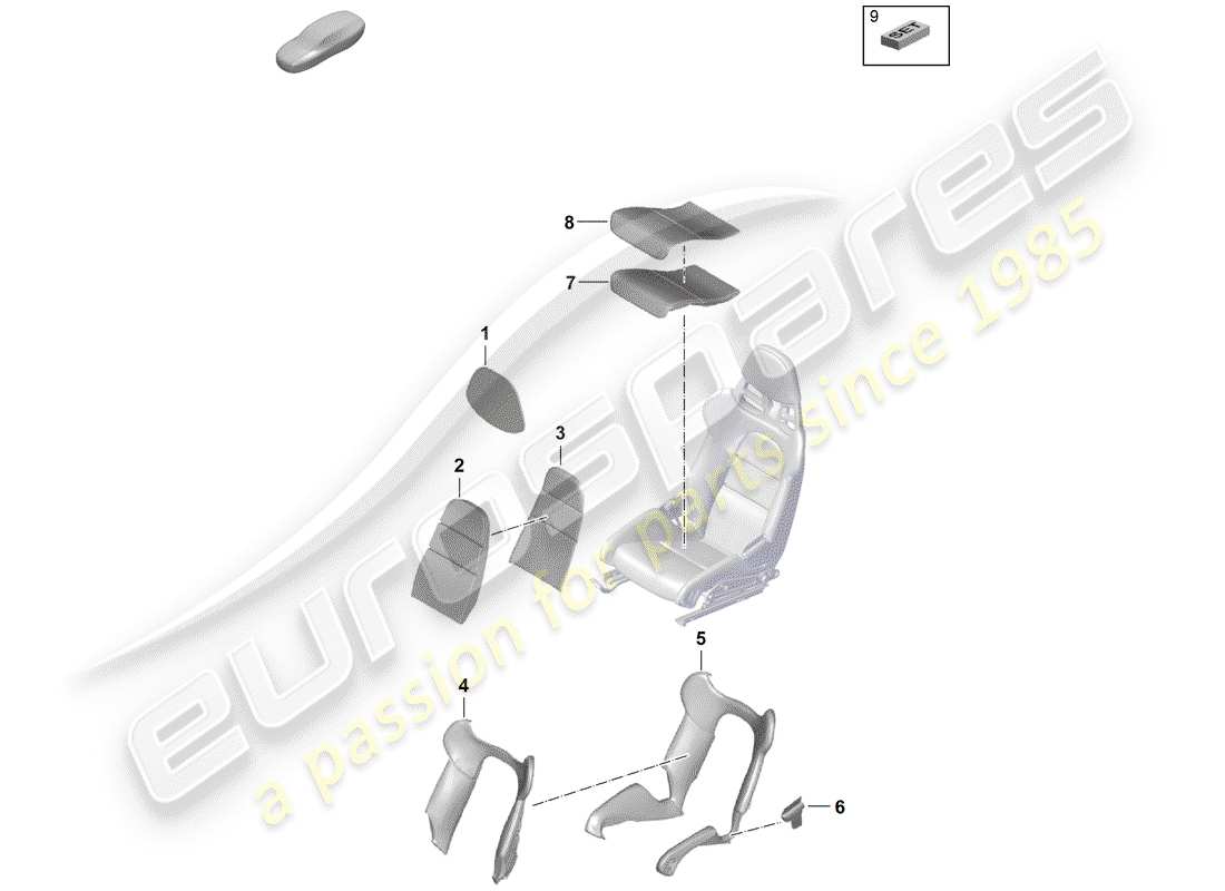 Porsche Boxster Spyder (2019) parte in schiuma Diagramma delle parti