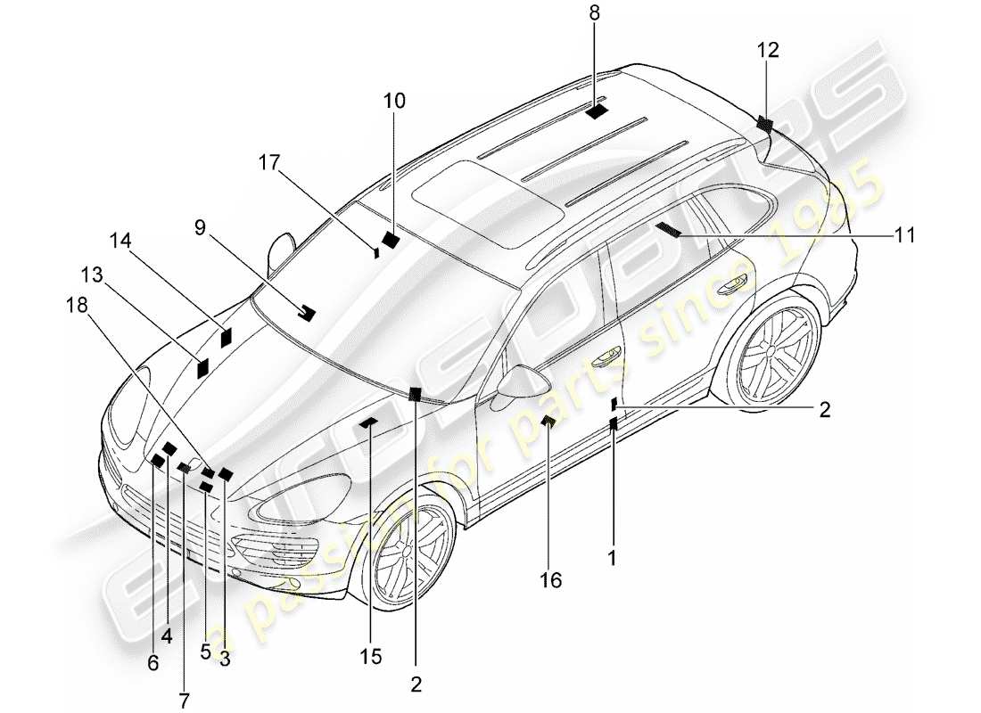 Porsche Cayenne E2 (2015) SEGNALI/AVVISI Diagramma delle parti