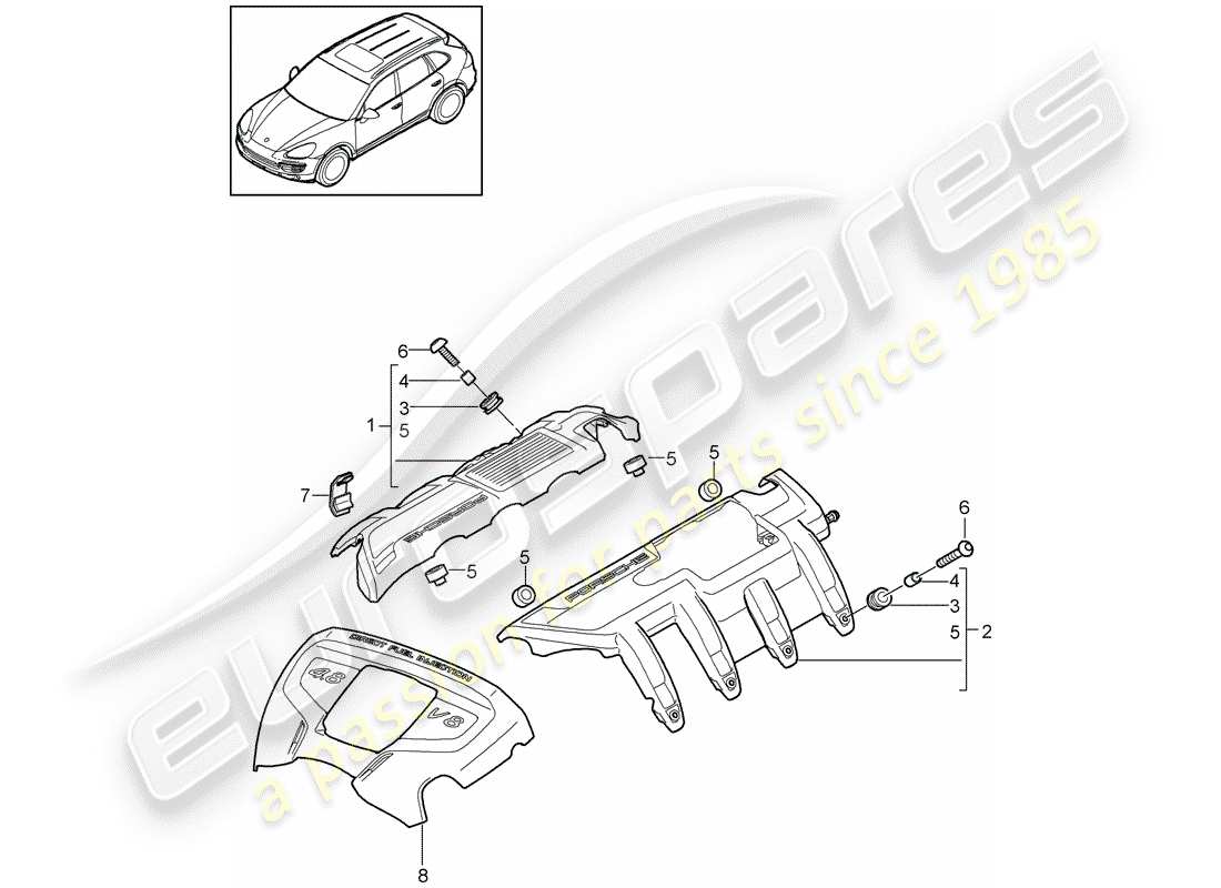 Porsche Cayenne E2 (2015) COPERTURA MOTORE Diagramma delle parti
