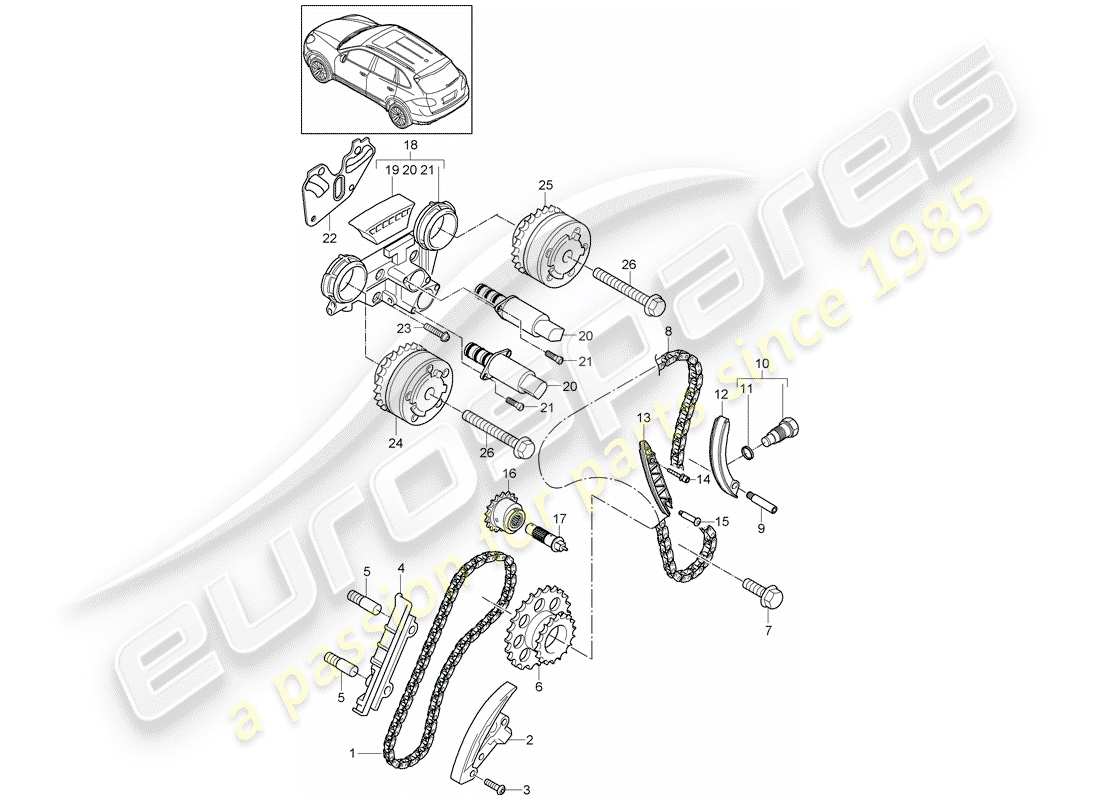 Porsche Cayenne E2 (2015) CATENA TEMPORALE Diagramma delle parti