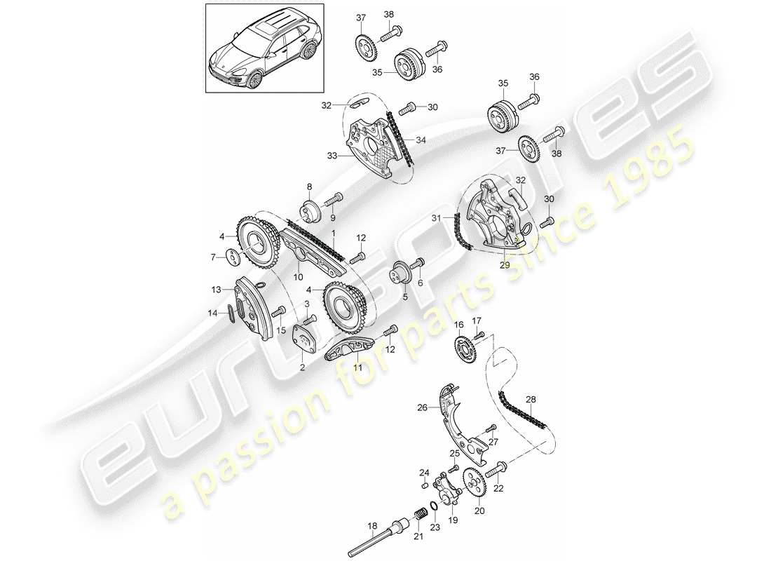 Porsche Cayenne E2 (2015) CATENA TEMPORALE Diagramma delle parti