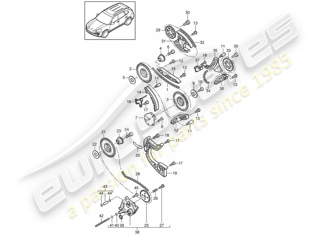 Porsche Cayenne E2 (2015) controllo della valvola Diagramma delle parti