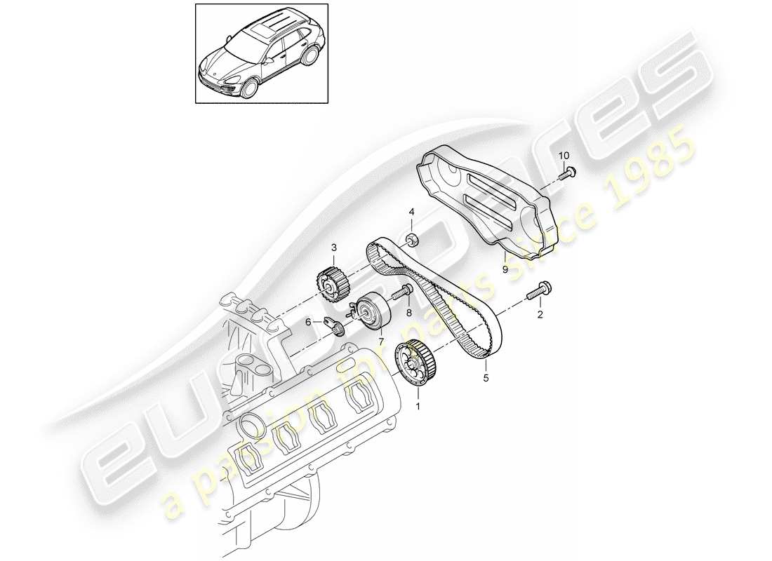 Porsche Cayenne E2 (2015) cinghia dentata Diagramma delle parti