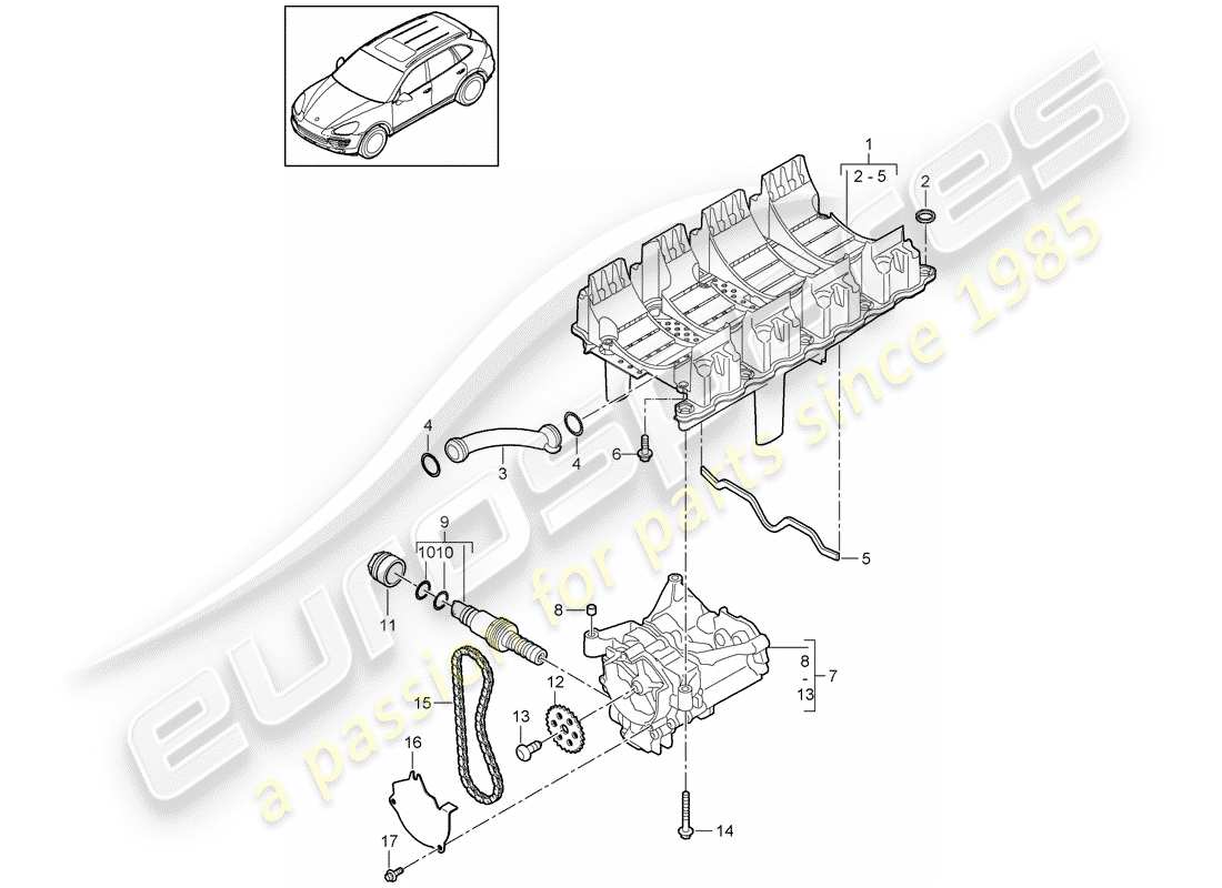 Porsche Cayenne E2 (2015) deflettore olio Diagramma delle parti