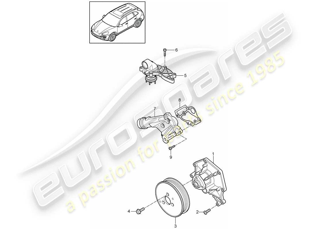 Porsche Cayenne E2 (2015) Pompa dell'acqua Diagramma delle parti