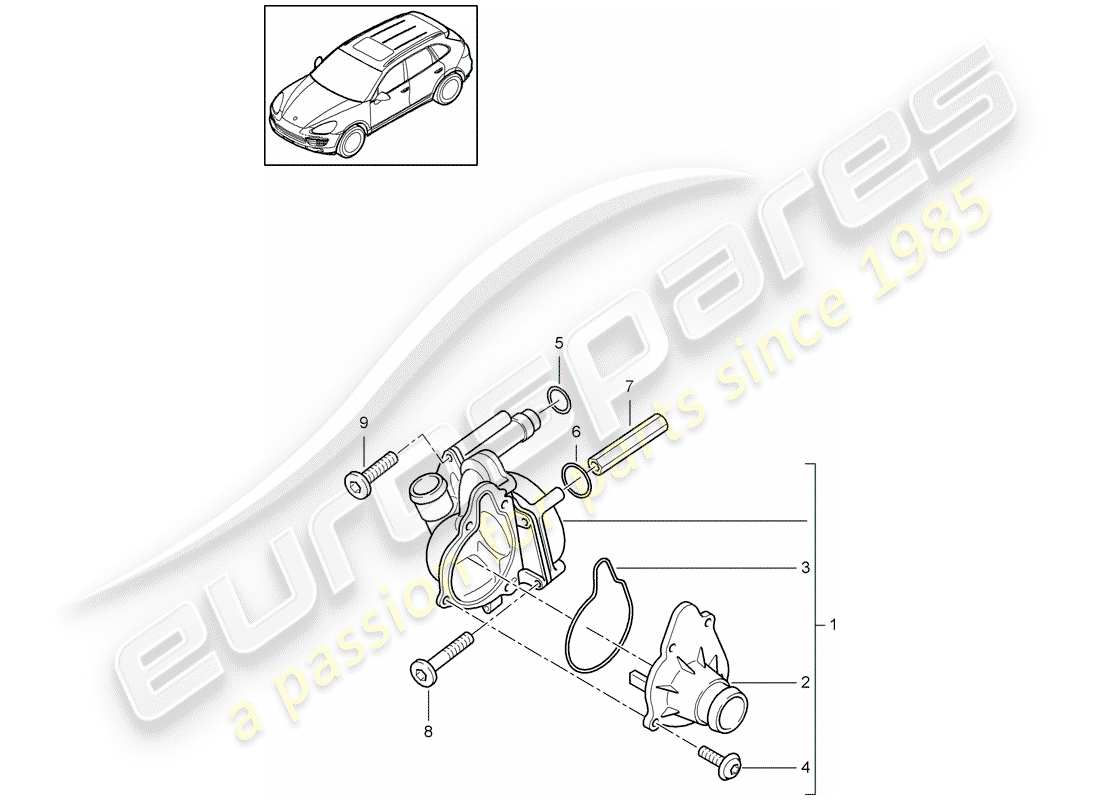 Porsche Cayenne E2 (2015) Pompa dell'acqua Diagramma delle parti