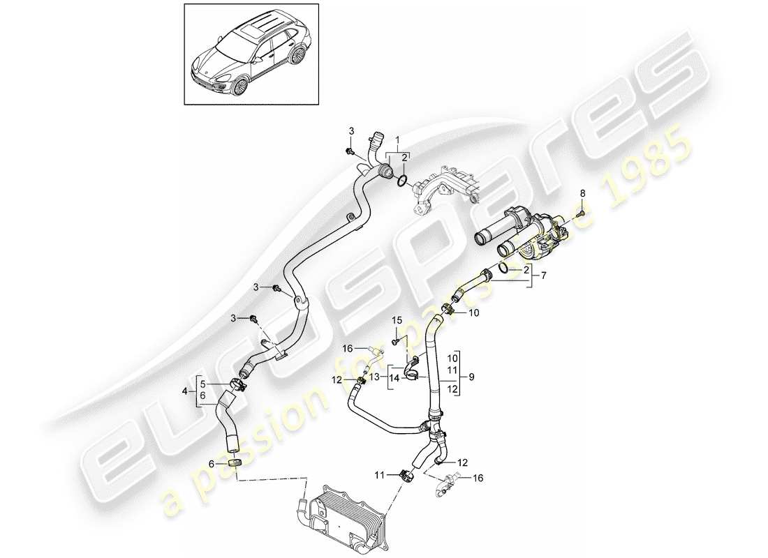 Porsche Cayenne E2 (2015) raffreddamento ad acqua 2 Diagramma delle parti