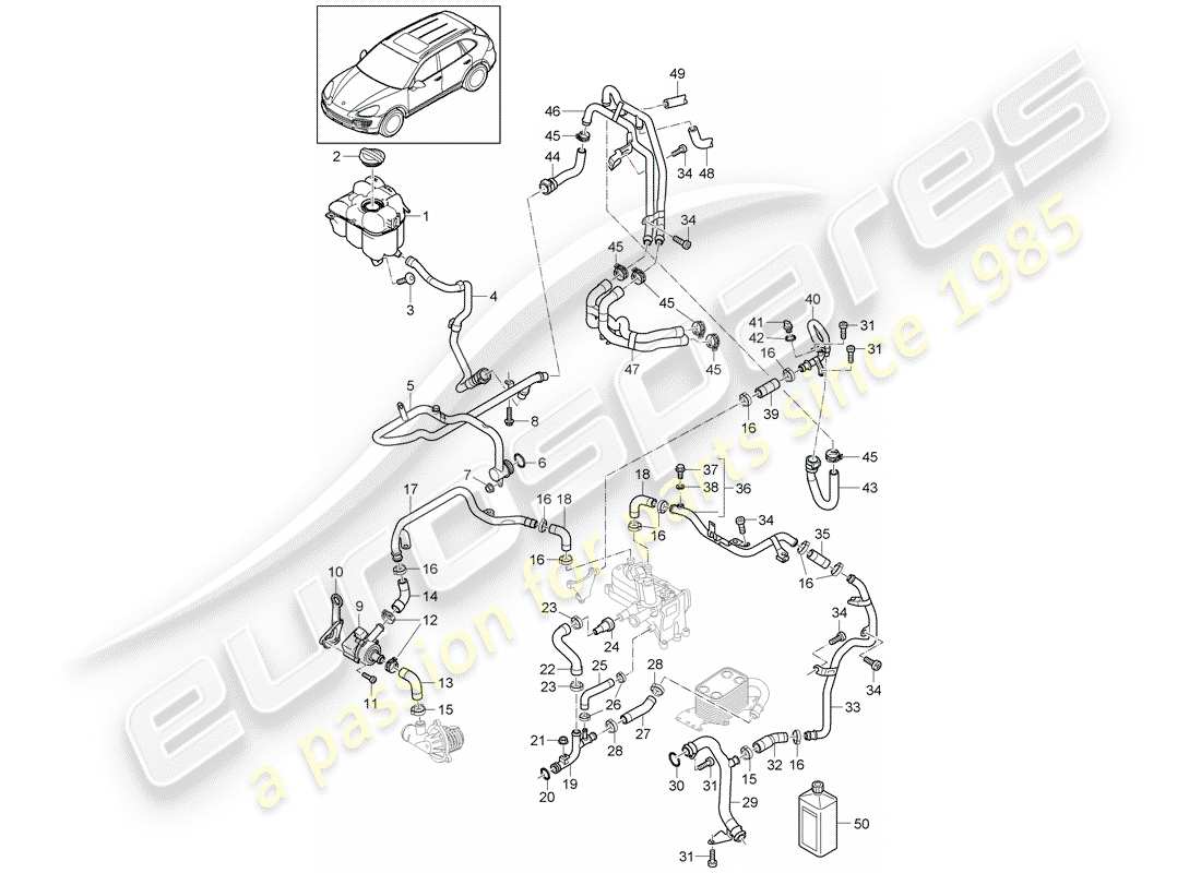 Porsche Cayenne E2 (2015) raffreddamento ad acqua 4 Diagramma delle parti