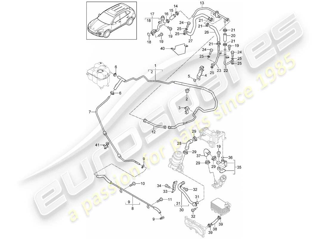 Porsche Cayenne E2 (2015) raffreddamento ad acqua Diagramma delle parti