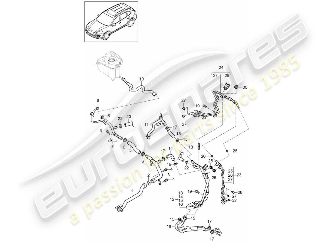 Porsche Cayenne E2 (2015) raffreddamento ad acqua Diagramma delle parti