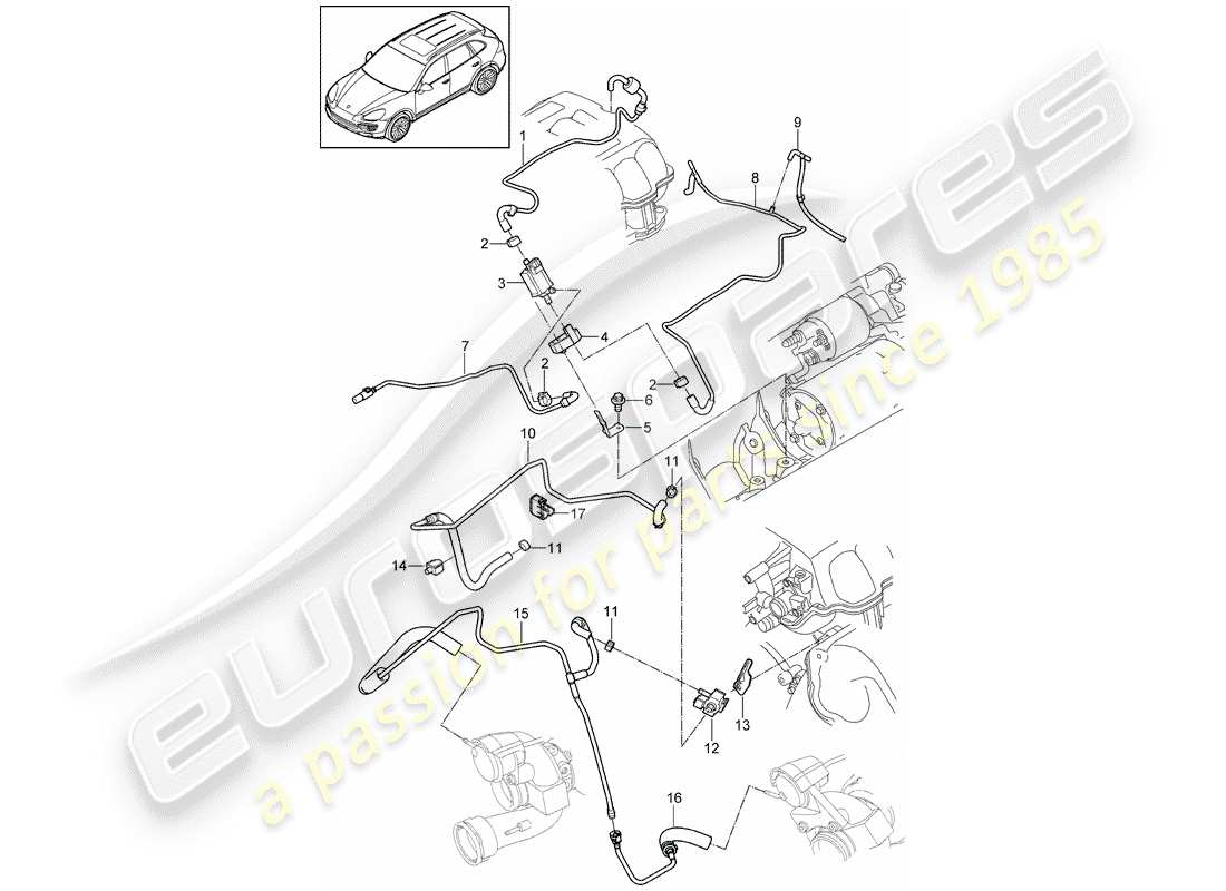 Porsche Cayenne E2 (2015) linea di controllo Diagramma delle parti