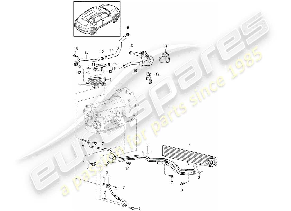 Porsche Cayenne E2 (2015) tiptronic Diagramma delle parti