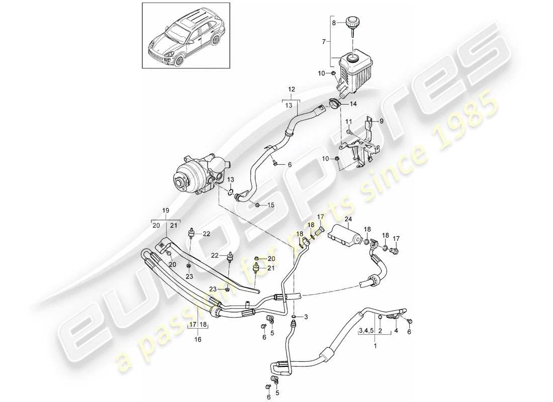 Porsche Cayenne E2 (2015) stabilizzatore Diagramma delle parti
