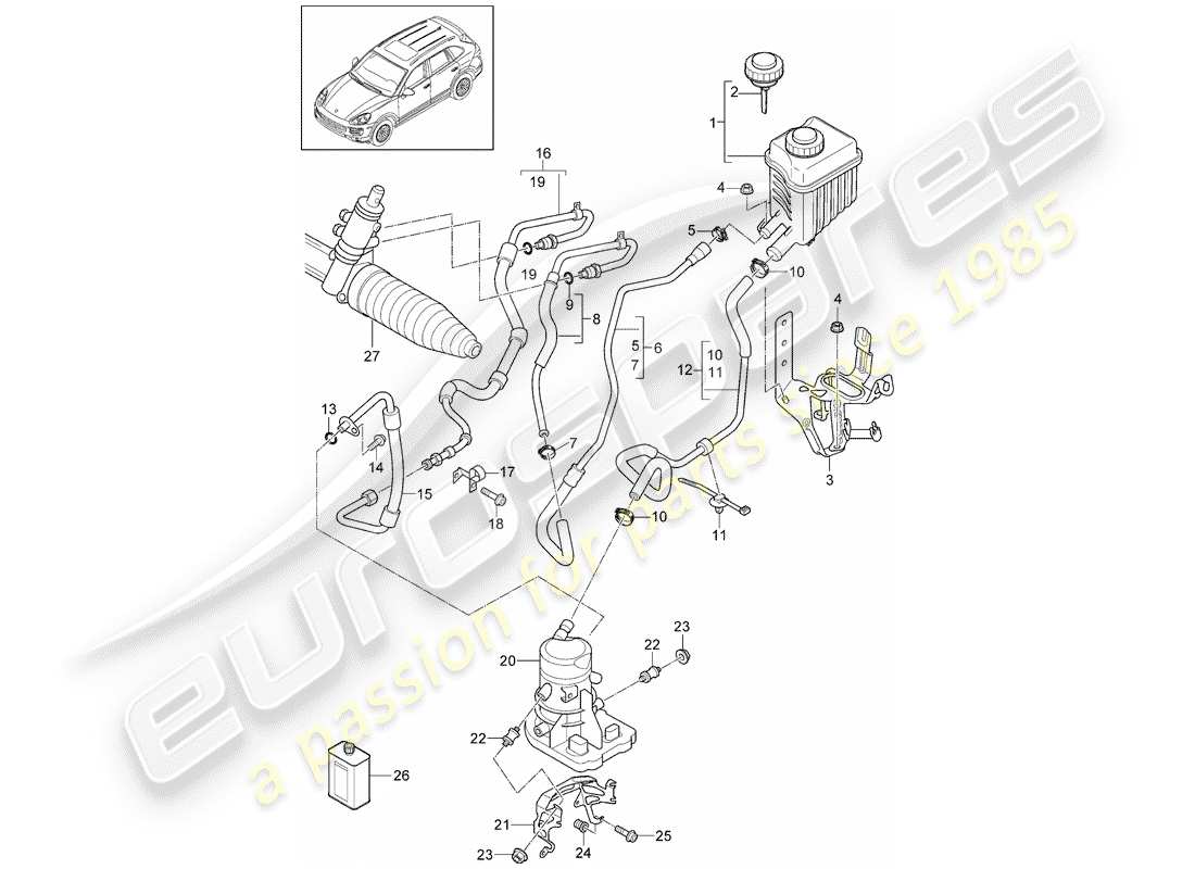 Porsche Cayenne E2 (2015) SERVOSTERZO Diagramma delle parti
