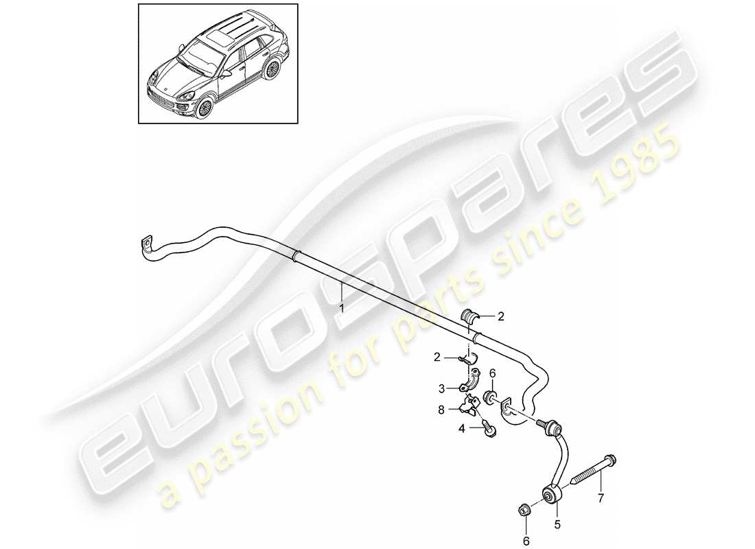 Porsche Cayenne E2 (2015) stabilizzatore Diagramma delle parti