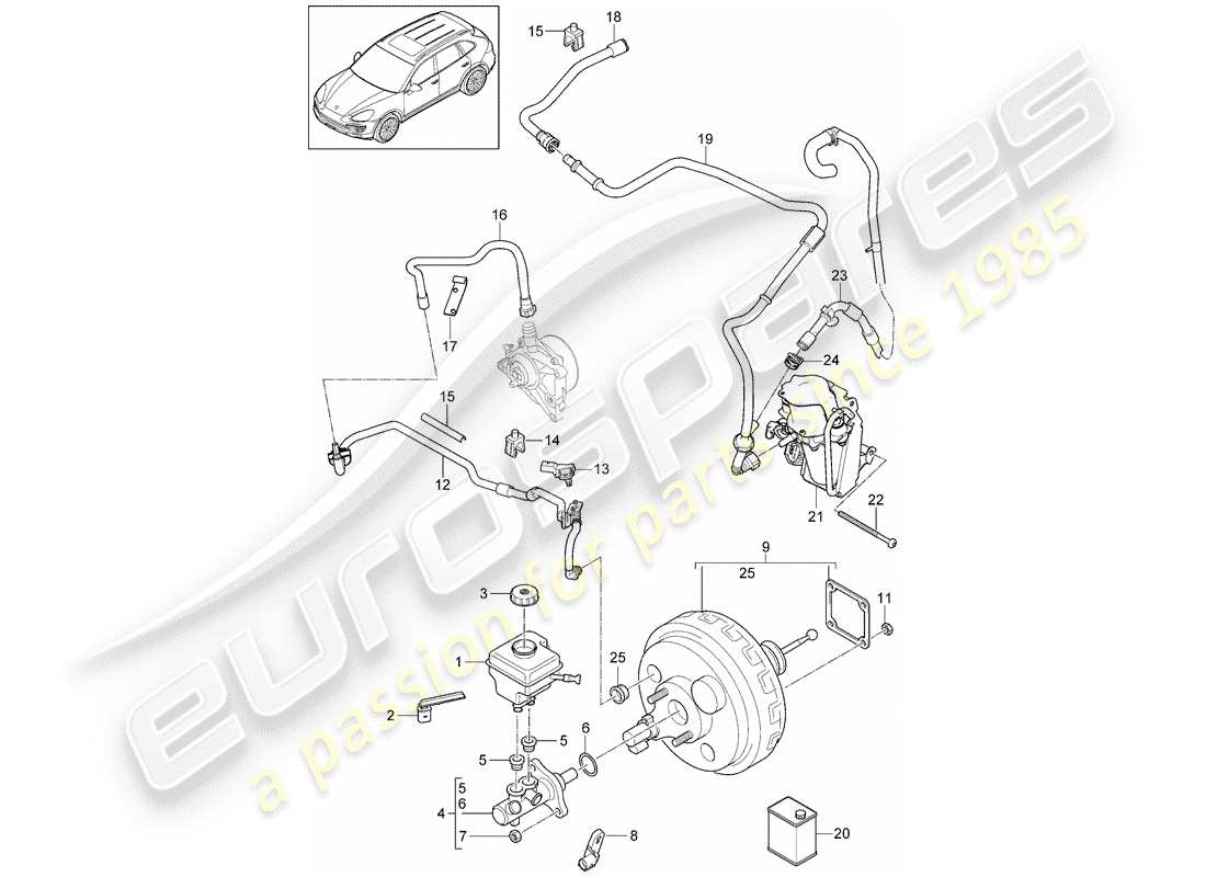 Porsche Cayenne E2 (2015) pompa freno Diagramma delle parti