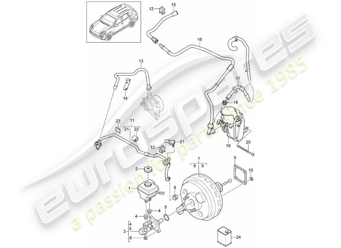 Porsche Cayenne E2 (2015) pompa freno Diagramma delle parti