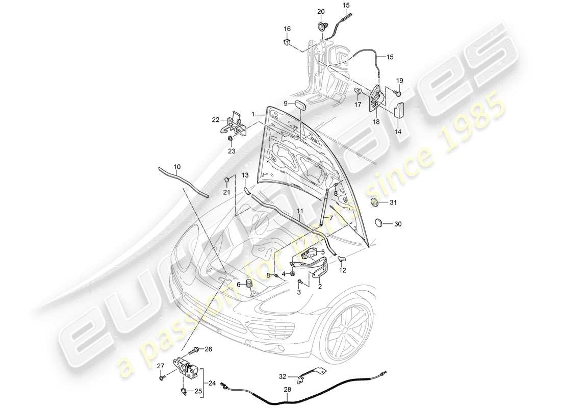 Porsche Cayenne E2 (2015) COPERTINA Diagramma delle parti