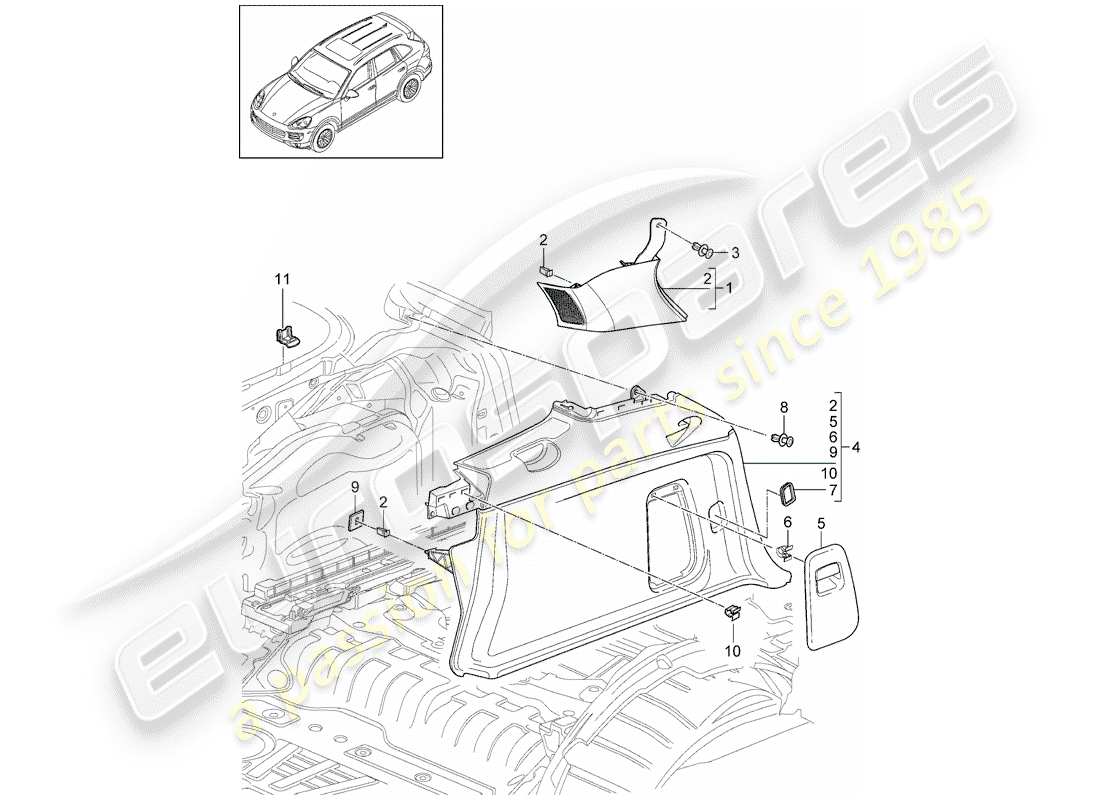 Porsche Cayenne E2 (2015) liner Diagramma delle parti