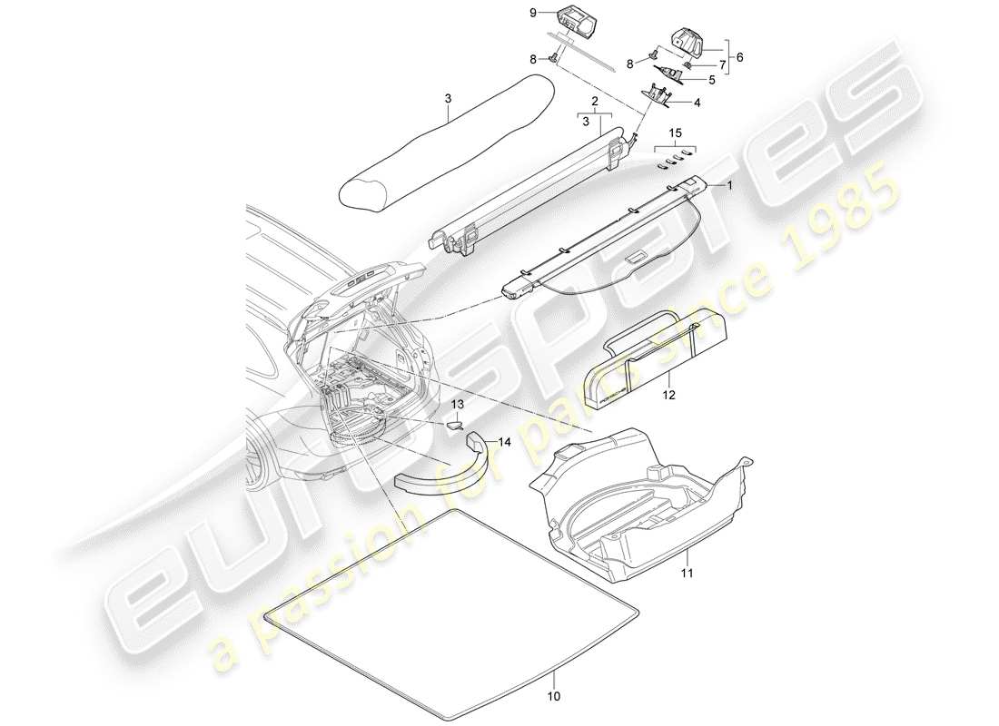 Porsche Cayenne E2 (2015) copertura del vano bagagli Diagramma delle parti