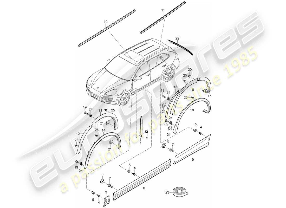 Porsche Cayenne E2 (2015) MODANATURA Diagramma delle parti