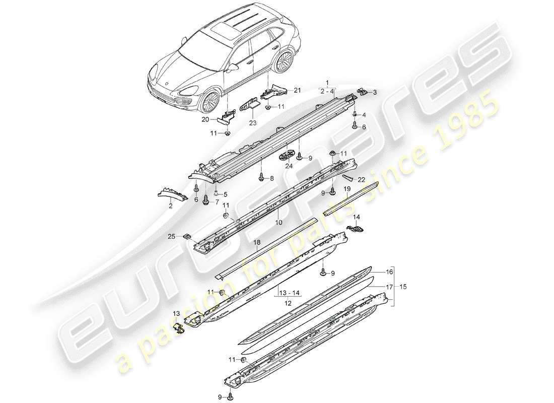 Porsche Cayenne E2 (2015) finiture Diagramma delle parti